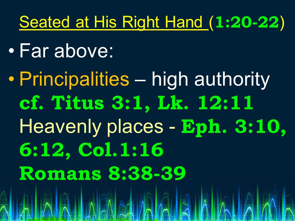 Seated at His Right Hand (1:20-22)