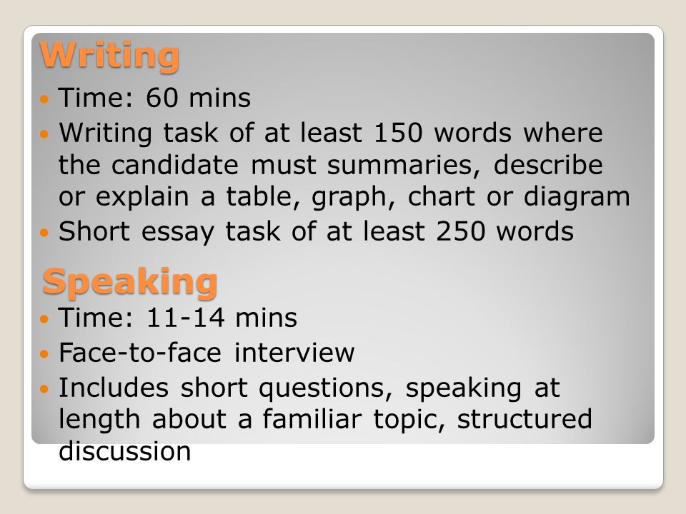 Writing Speaking Time: 60 mins