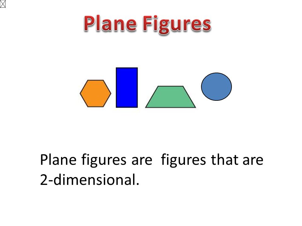 Plane Figures Plane figures are figures that are 2-dimensional.