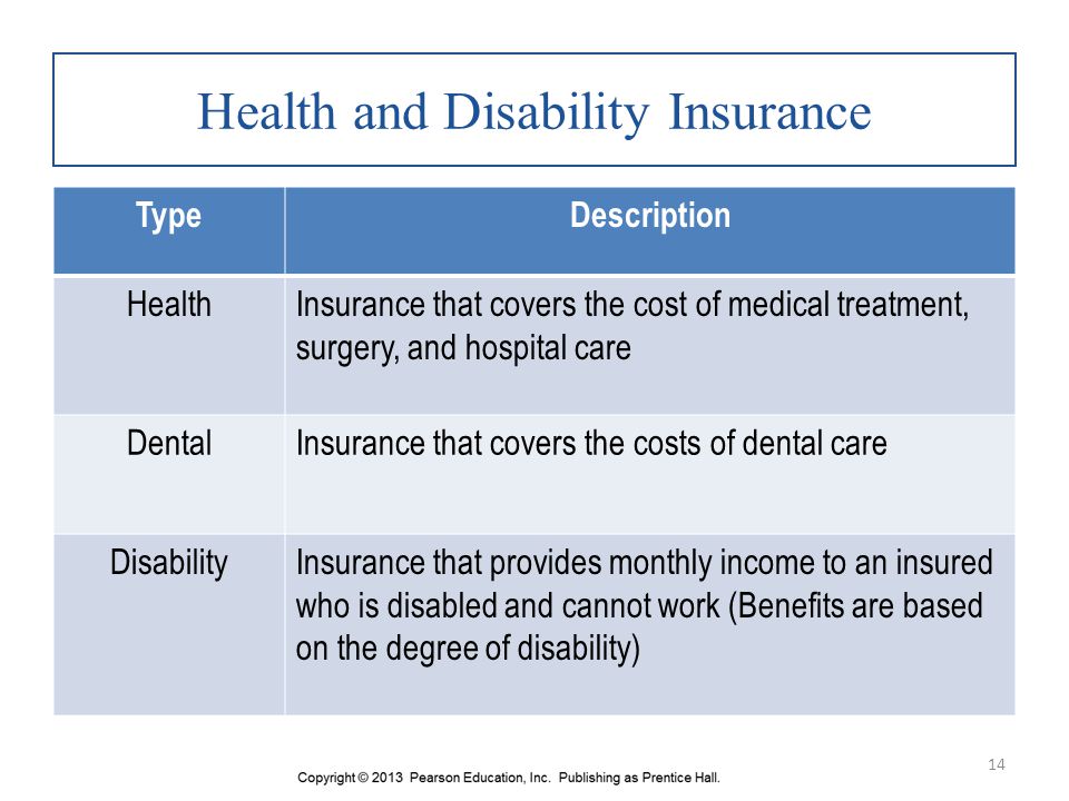 Health and Disability Insurance