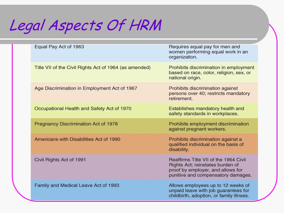 Legal Aspects Of HRM These laws can seem intimidating but the basic principals behind them are fairness and equality.