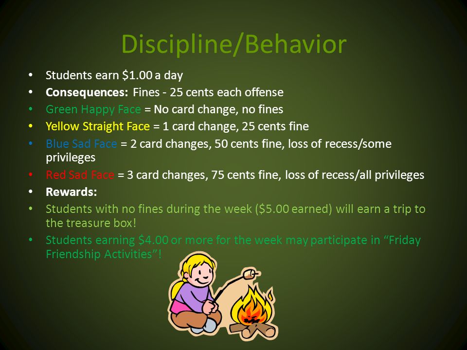 Discipline/Behavior Students earn $1.00 a day