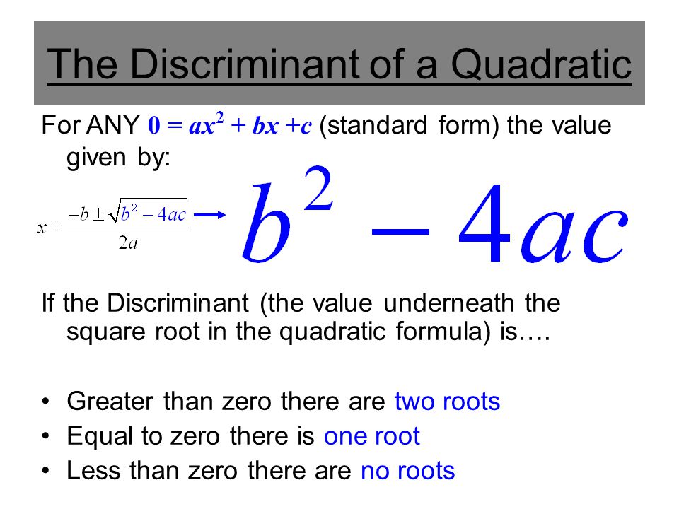 The Discriminant of a Quadratic