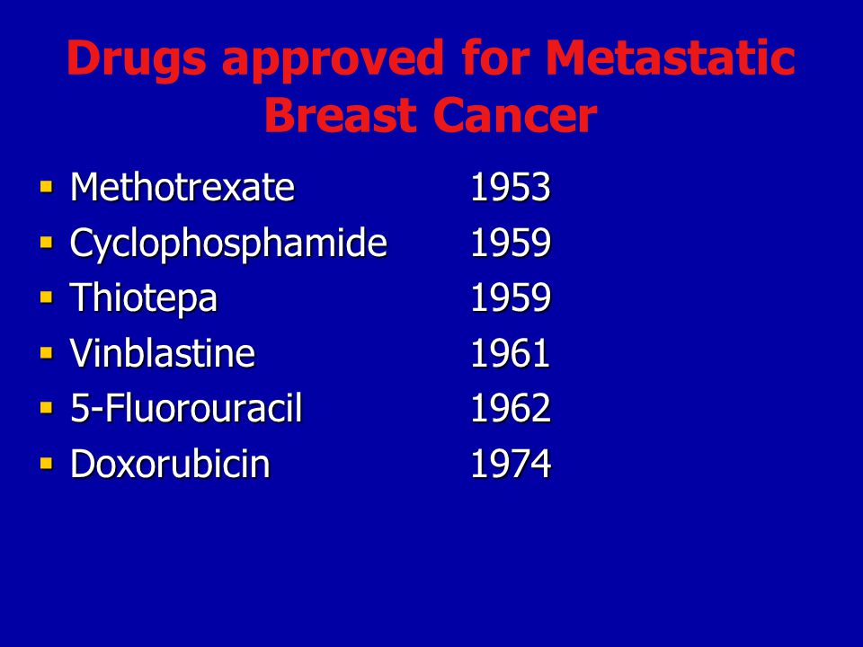 Drugs approved for Metastatic Breast Cancer