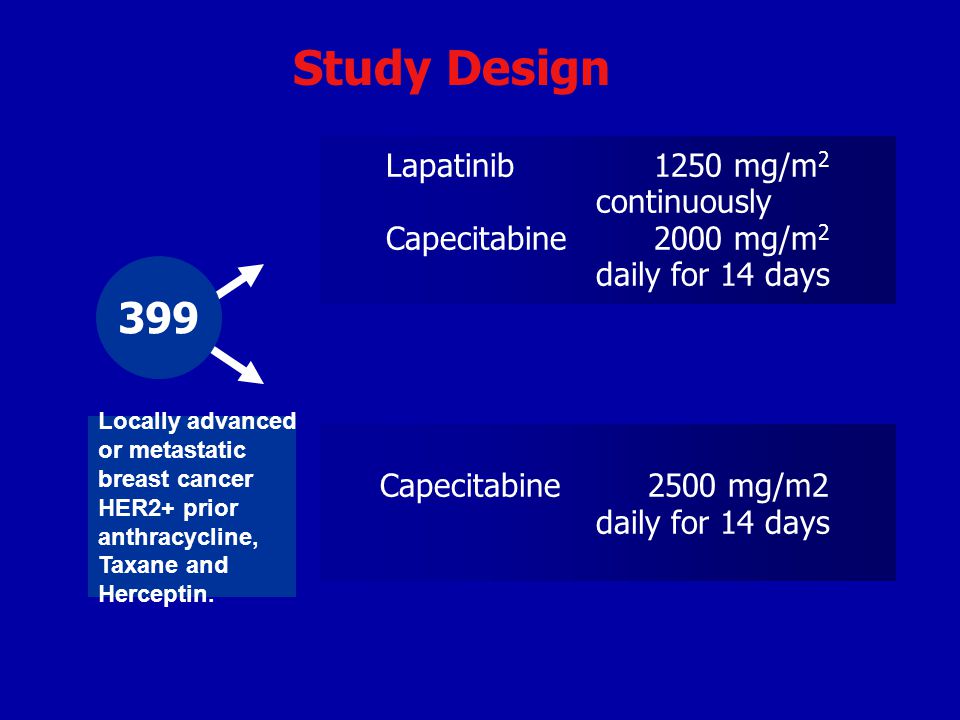 Study Design 399 Lapatinib 1250 mg/m2 continuously