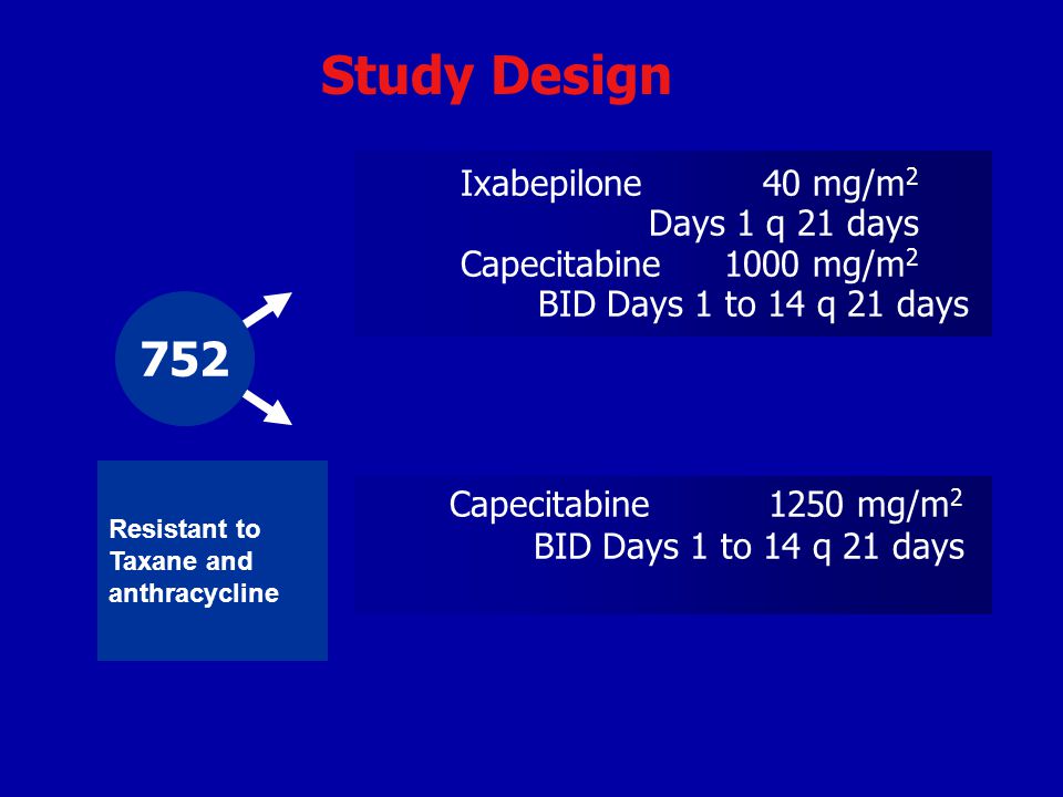 Capecitabine 1250 mg/m2 BID Days 1 to 14 q 21 days