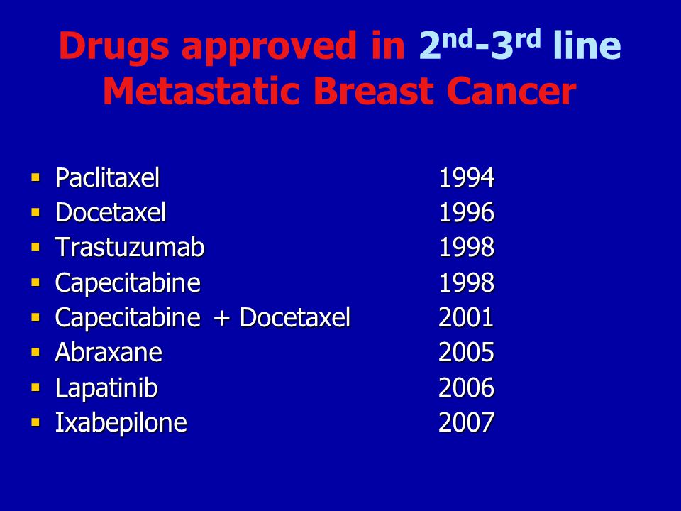 Drugs approved in 2nd-3rd line Metastatic Breast Cancer