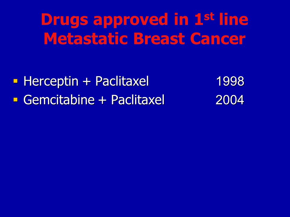 Drugs approved in 1st line Metastatic Breast Cancer