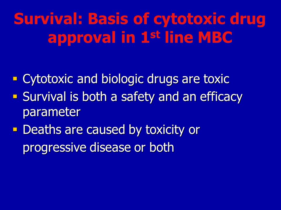 Survival: Basis of cytotoxic drug approval in 1st line MBC
