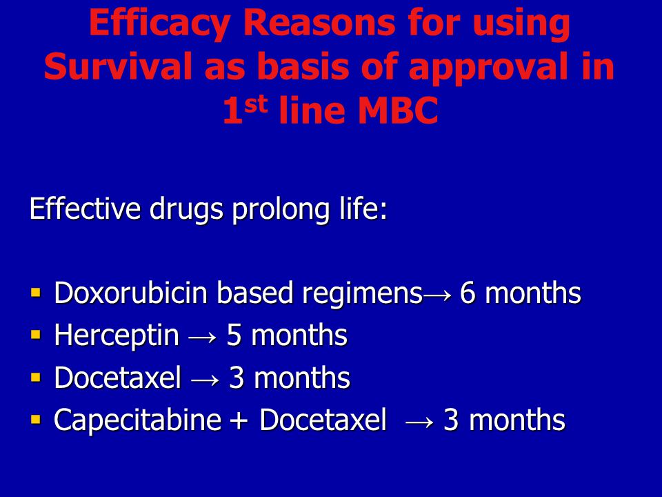 Efficacy Reasons for using Survival as basis of approval in 1st line MBC