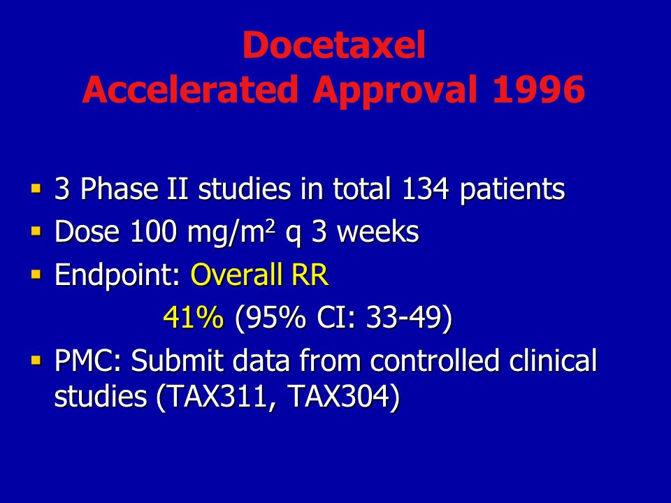 Docetaxel Accelerated Approval 1996