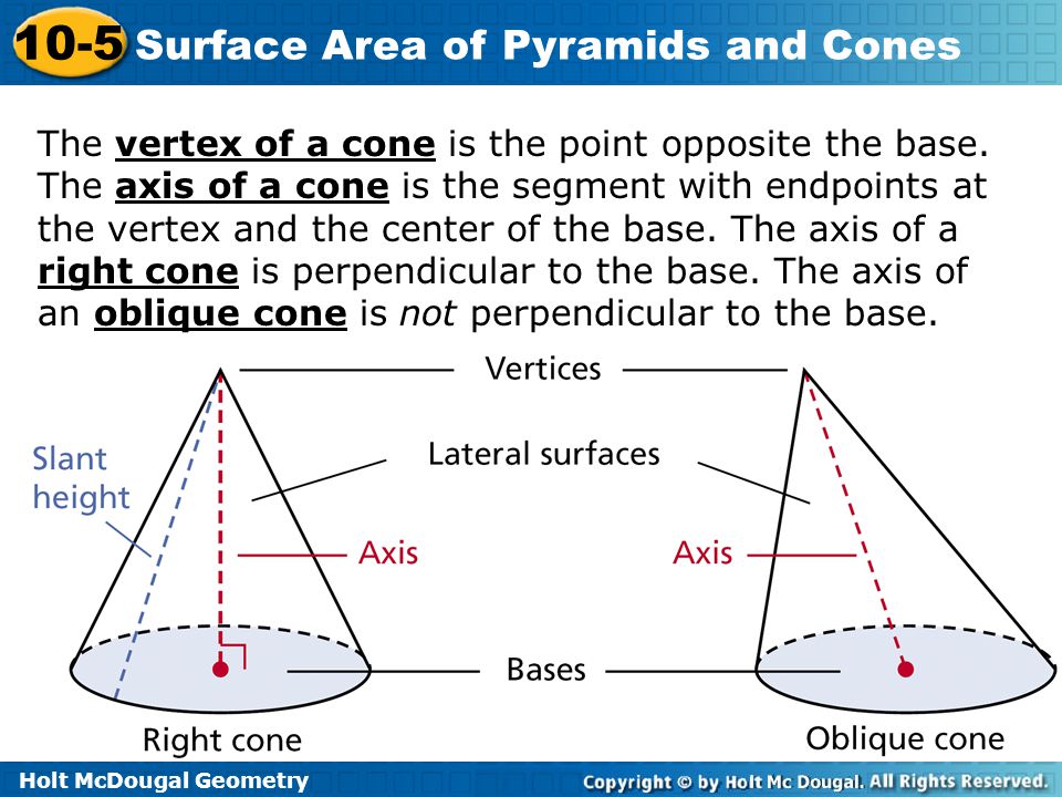 The vertex of a cone is the point opposite the base