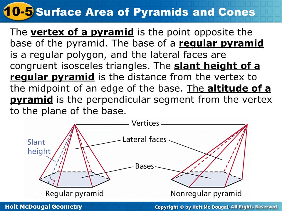 The vertex of a pyramid is the point opposite the base of the pyramid
