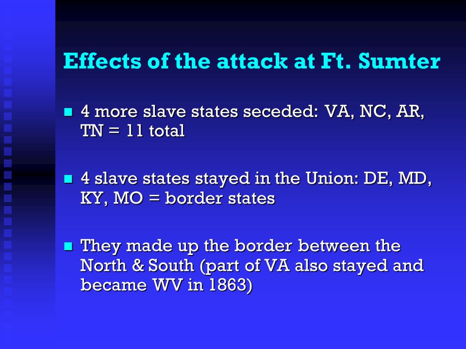Effects of the attack at Ft. Sumter