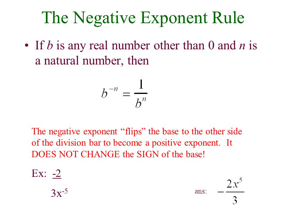 The Negative Exponent Rule
