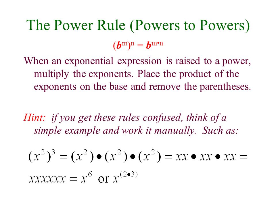 The Power Rule (Powers to Powers)