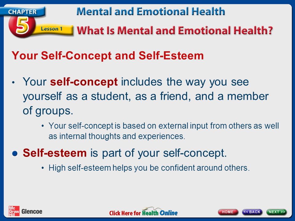 Your Self-Concept and Self-Esteem