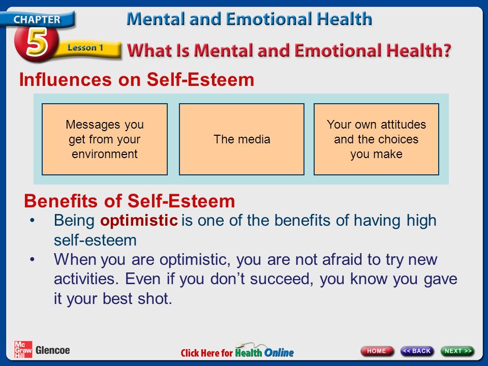 Influences on Self-Esteem
