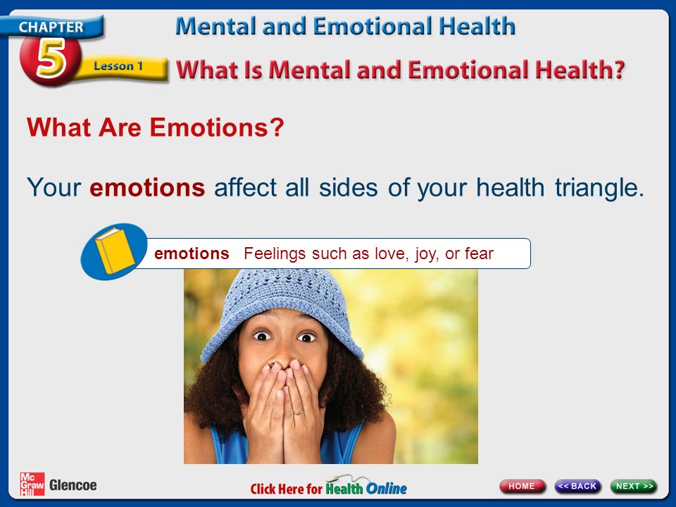 Your emotions affect all sides of your health triangle.