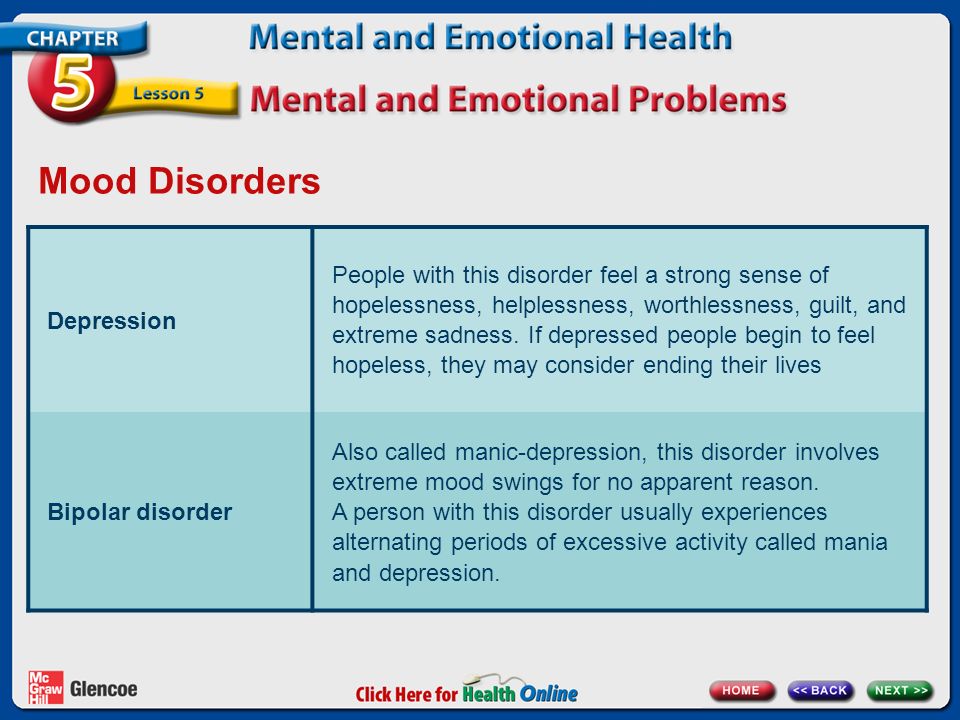 Mood Disorders Depression.