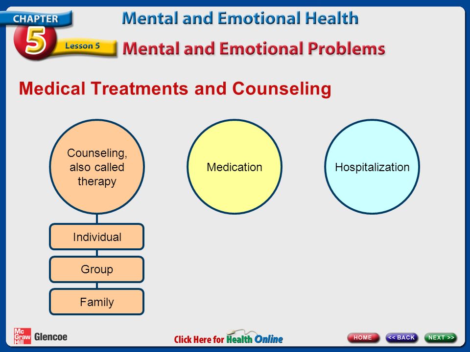 Medical Treatments and Counseling