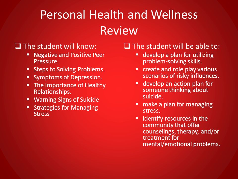 Personal Health and Wellness Review
