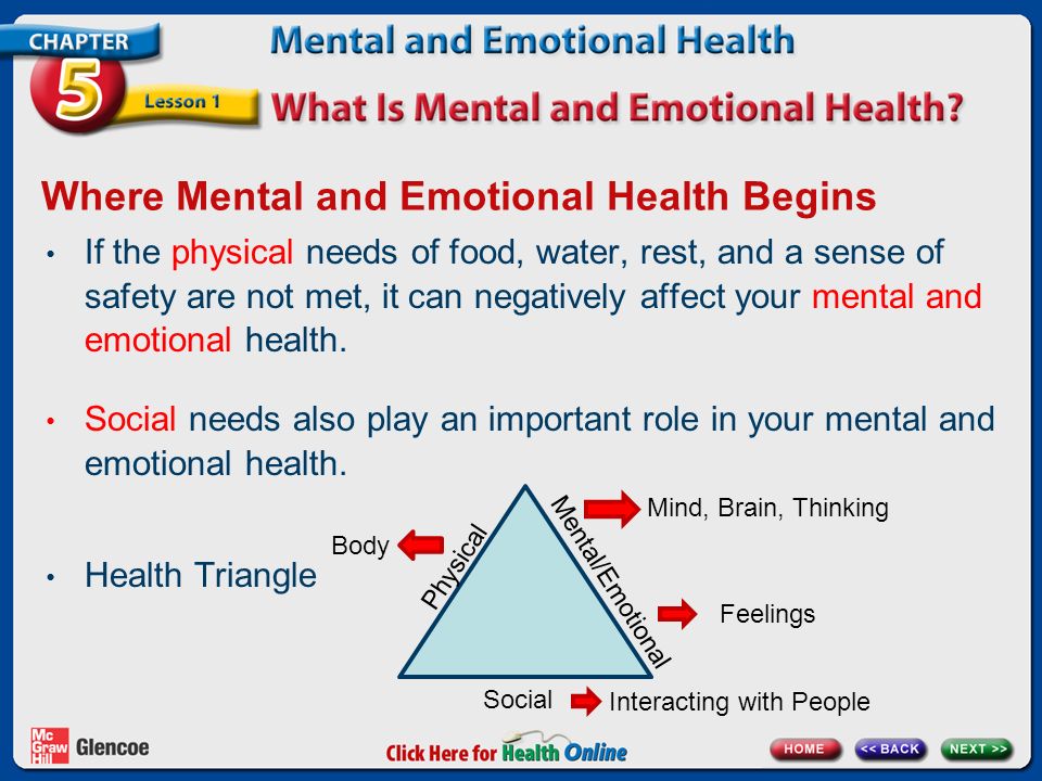 Where Mental and Emotional Health Begins