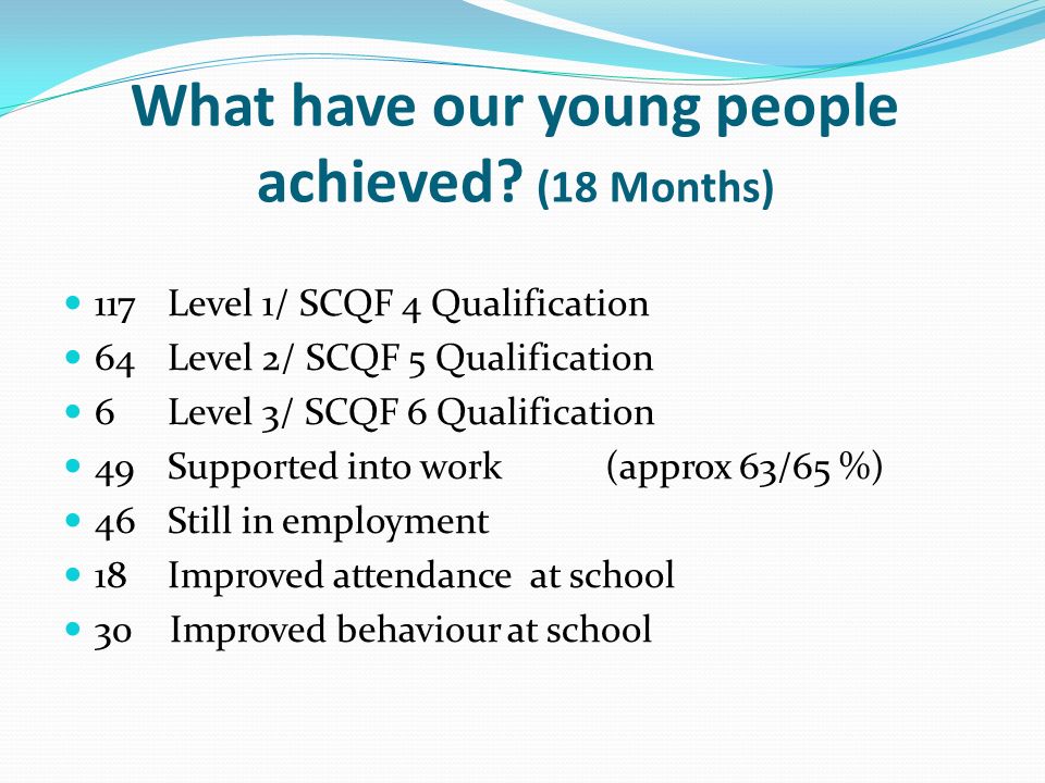 What have our young people achieved (18 Months)