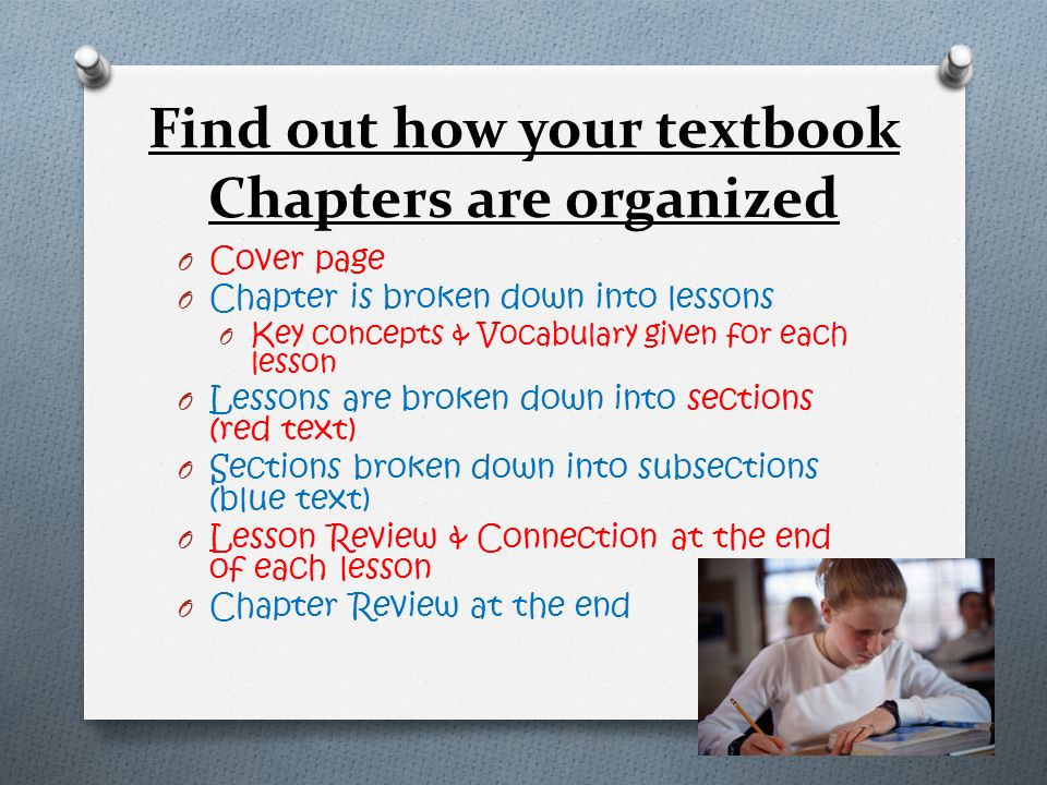 Find out how your textbook Chapters are organized