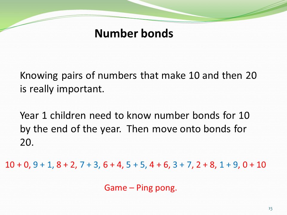 Number bonds Knowing pairs of numbers that make 10 and then 20 is really important.
