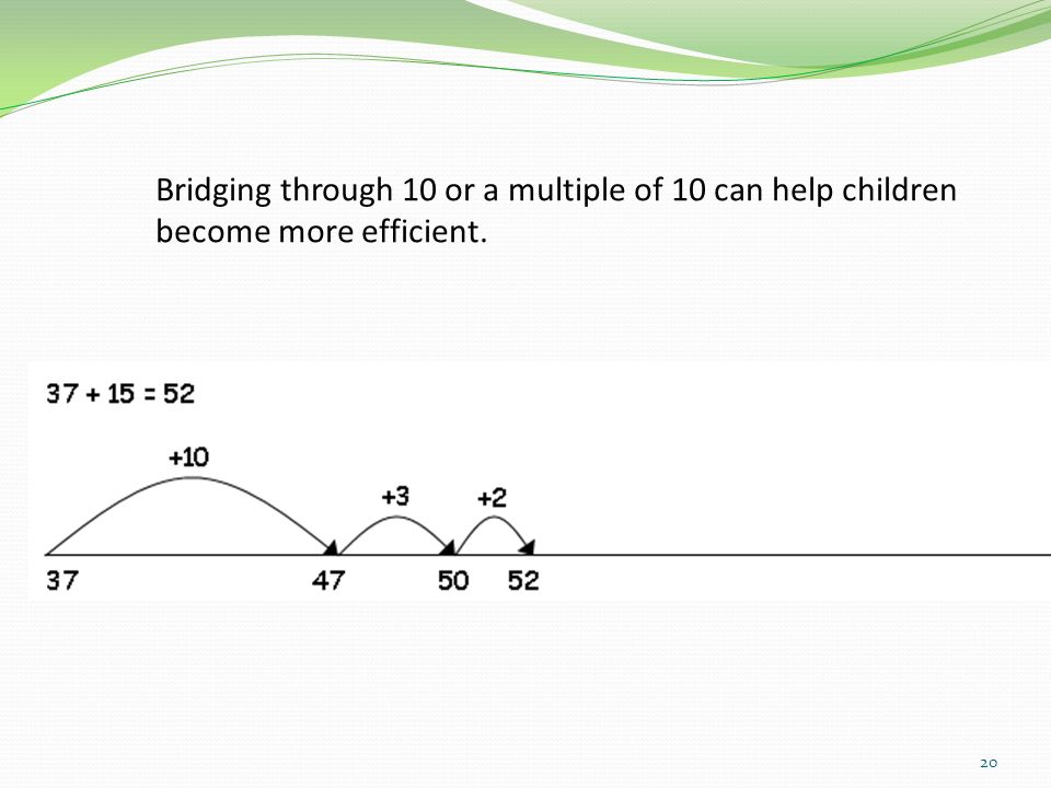 Bridging through 10 or a multiple of 10 can help children become more efficient.