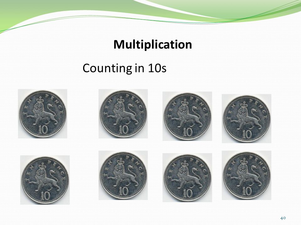 Multiplication Counting in 10s
