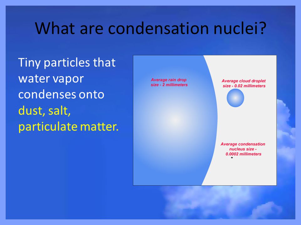 What are condensation nuclei