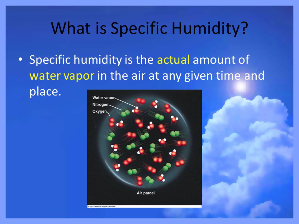 What is Specific Humidity