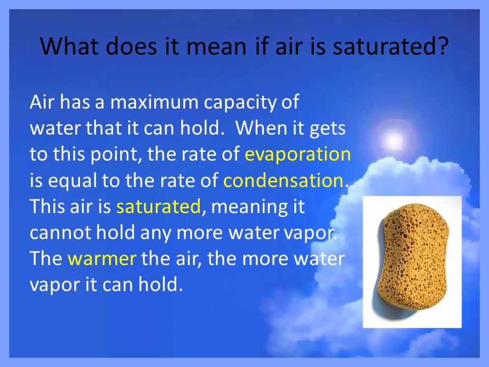 What does it mean if air is saturated