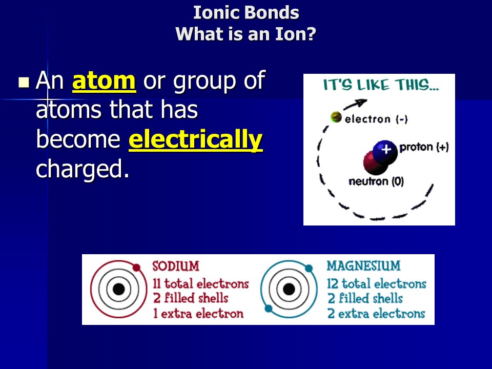 Ionic Bonds What is an Ion