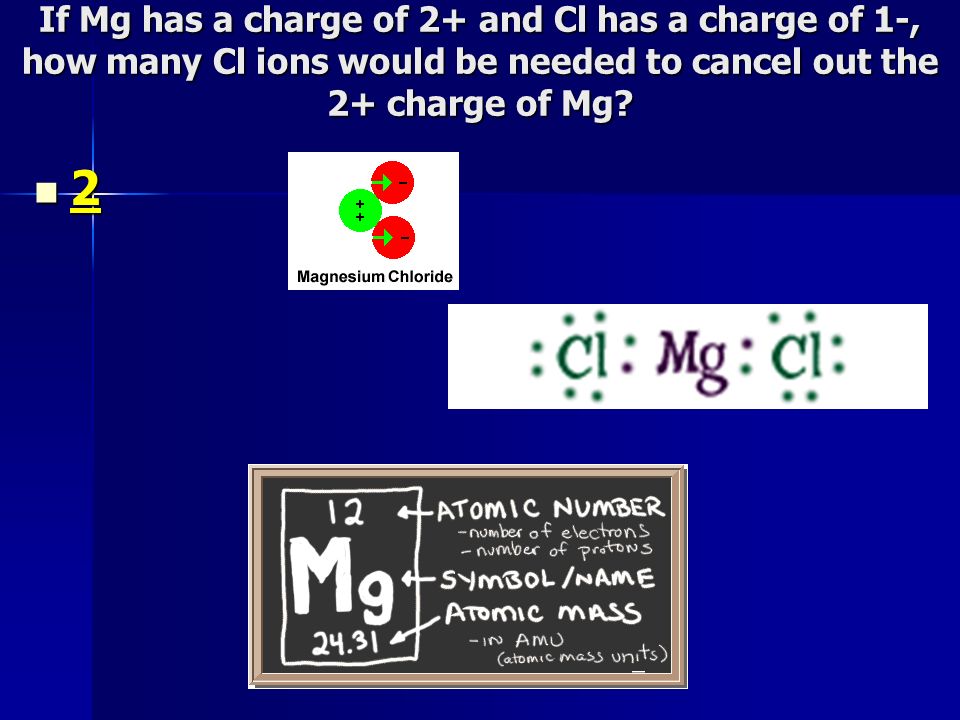 If Mg has a charge of 2+ and Cl has a charge of 1-, how many Cl ions would be needed to cancel out the 2+ charge of Mg