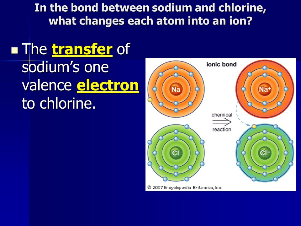 The transfer of sodium’s one valence electron to chlorine.