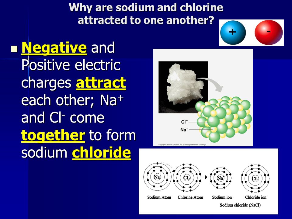Why are sodium and chlorine attracted to one another