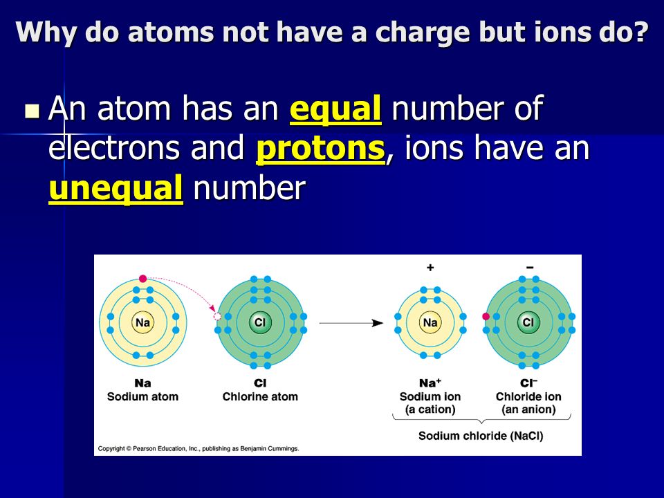 Why do atoms not have a charge but ions do