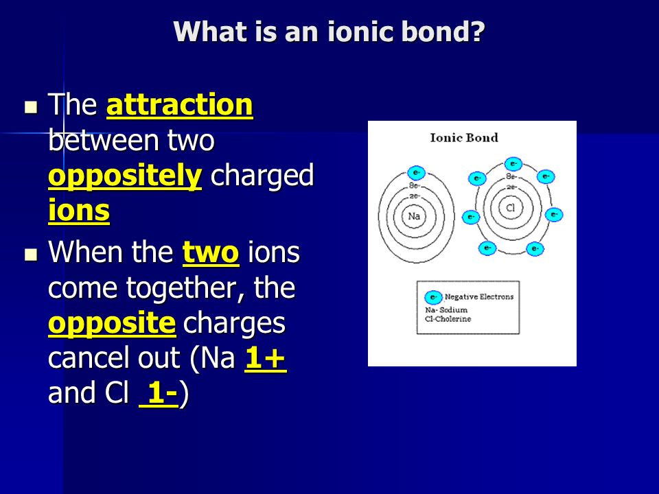 The attraction between two oppositely charged ions