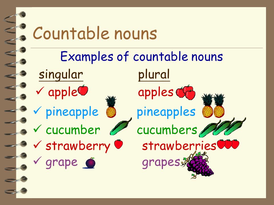 Examples of countable nouns
