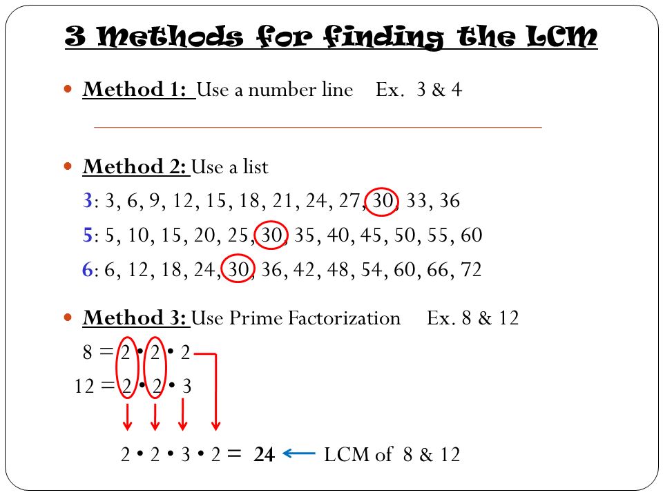 3 Methods for finding the LCM