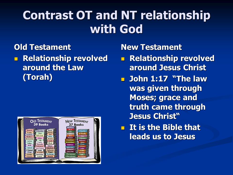 Contrast OT and NT relationship with God