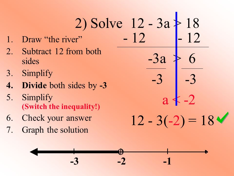 2) Solve a > a > a < -2