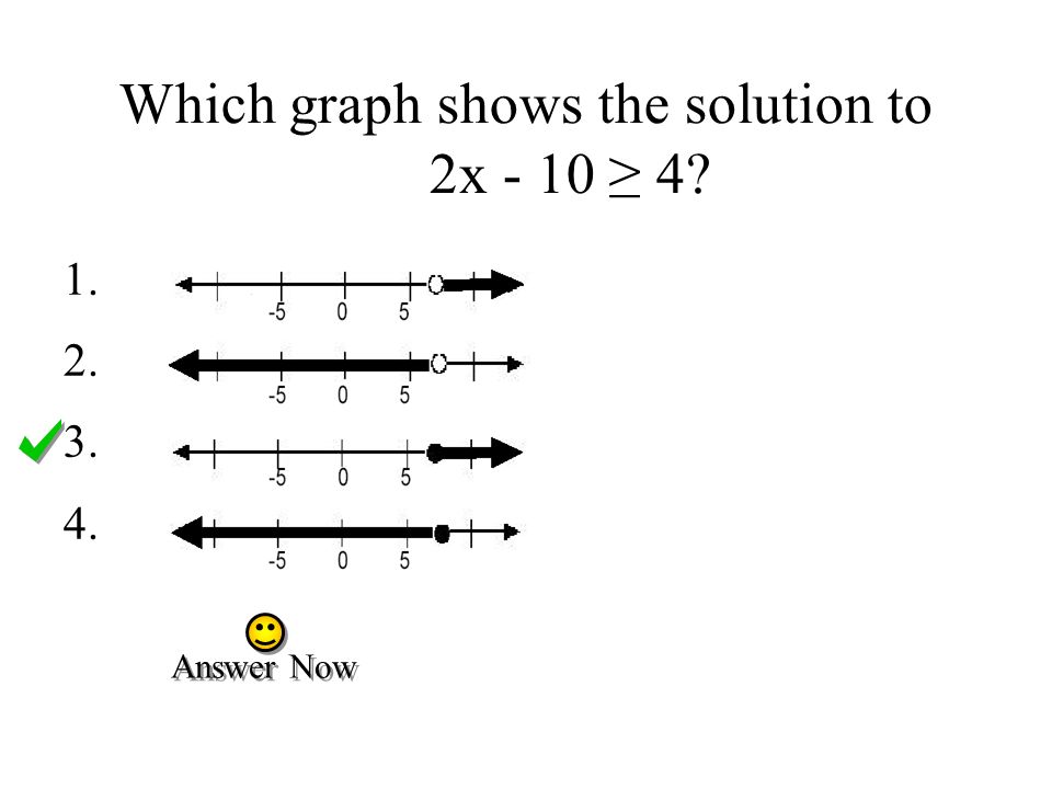 Which graph shows the solution to 2x - 10 ≥ 4