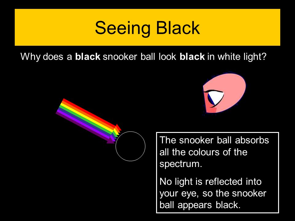 Seeing Black Why does a black snooker ball look black in white light