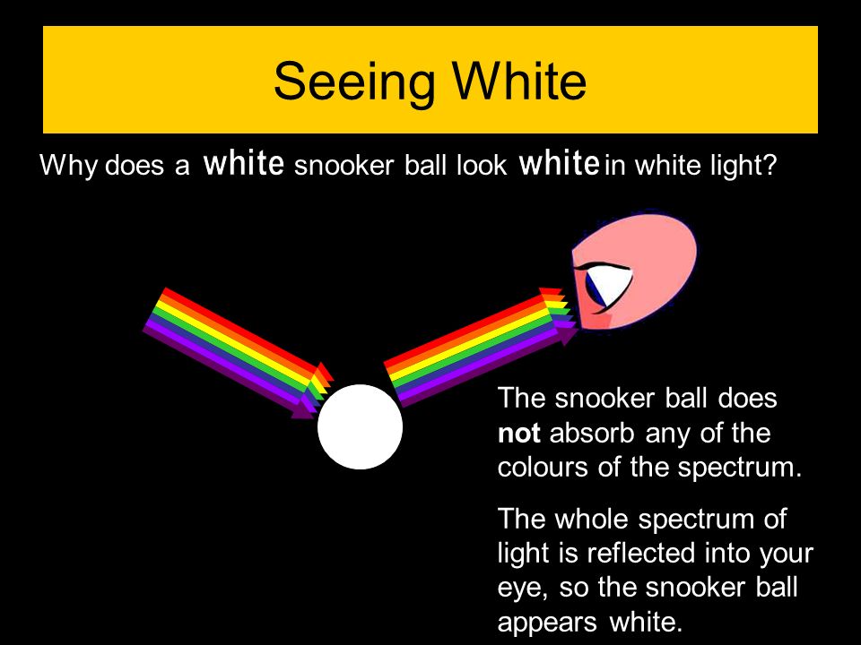 Seeing White Why does a snooker ball look in white light white white
