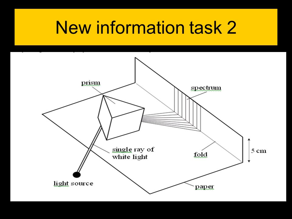 New information task 2