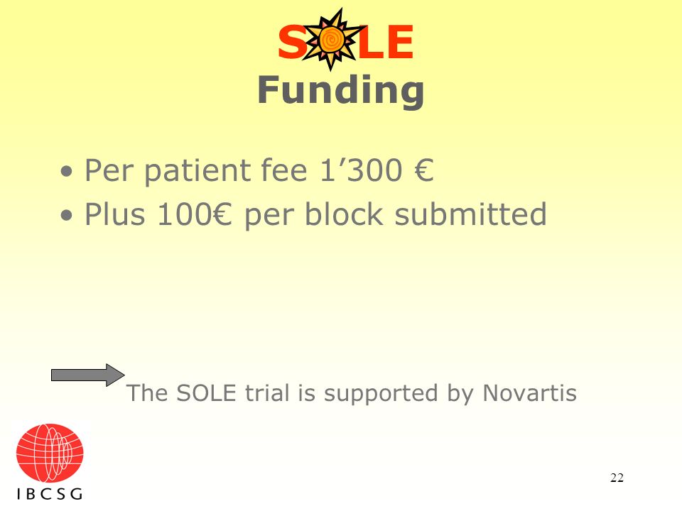 S LE Funding Per patient fee 1’300 € Plus 100€ per block submitted